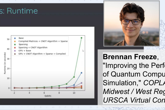 Slide showing Freeze's research at the COPLAC URSCA 2023