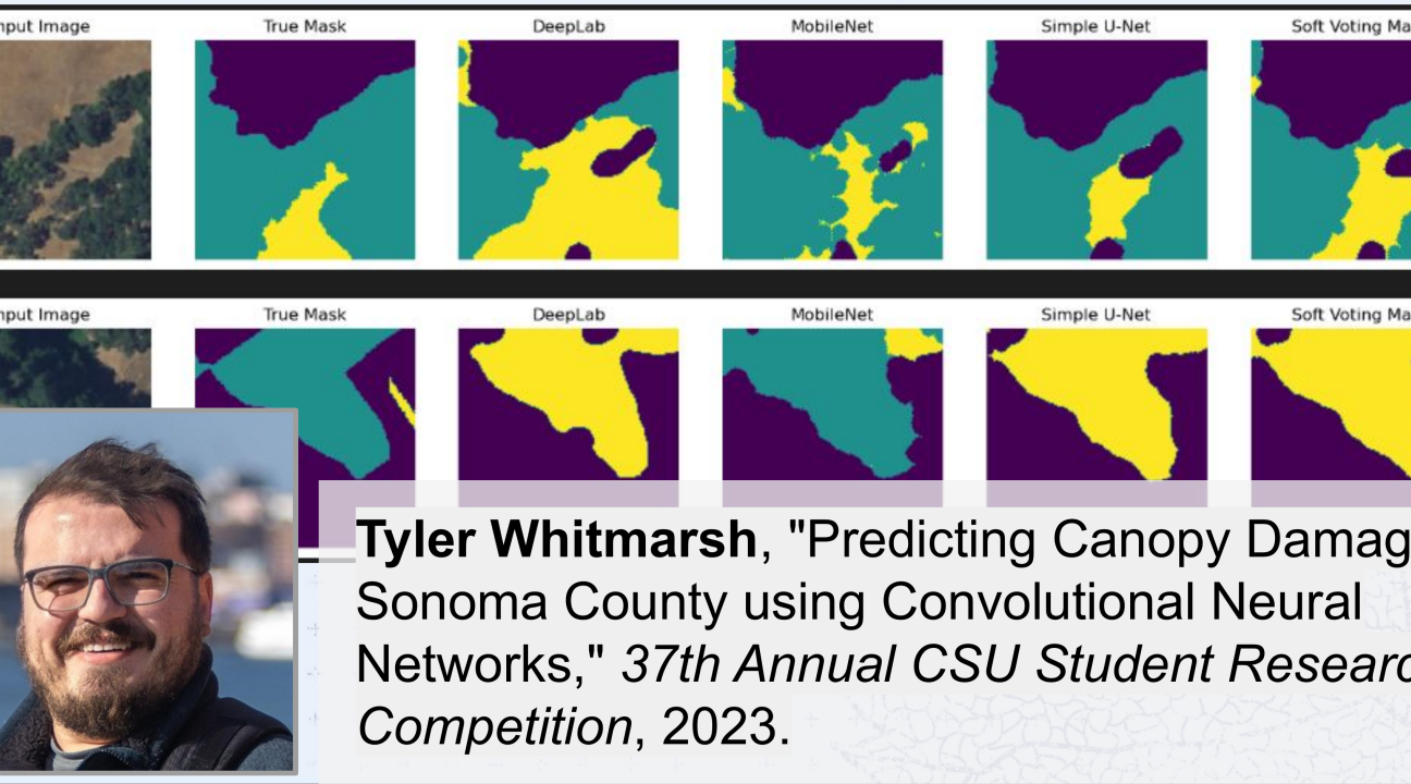 Tyler Whitmarsh research poster