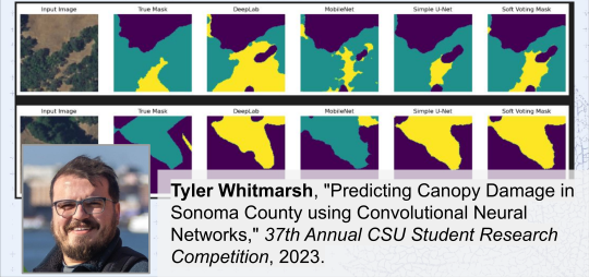 Tyler Whitmarsh research poster