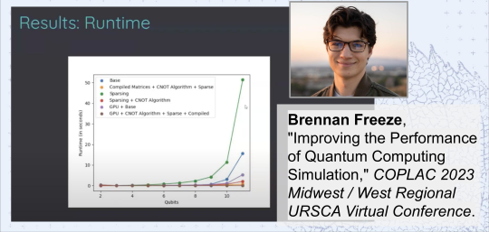 Slide showing Freeze's research at the COPLAC URSCA 2023