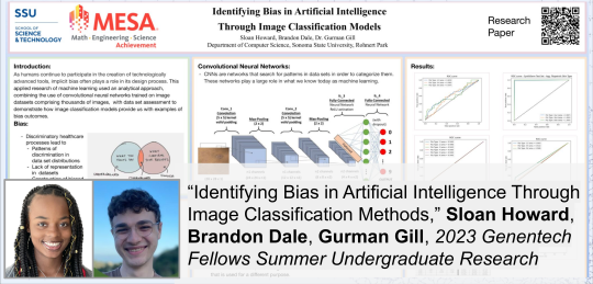 Sloan Howard and Brandon Dale research poster